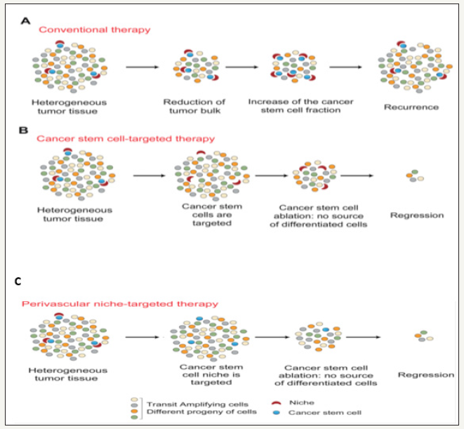 Click here to view Large image 7