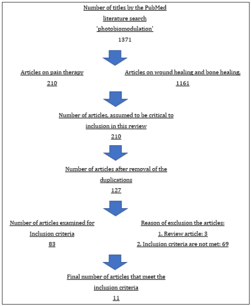 Click here to view Large image 1
