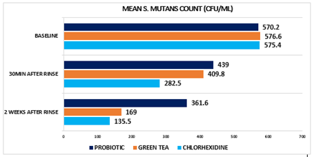 Click here to view Large image 2