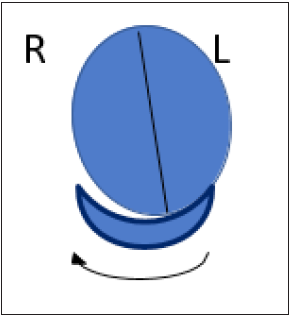 Click here to view Large image 3