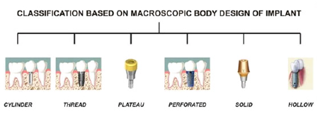 Click here to view Large image 3