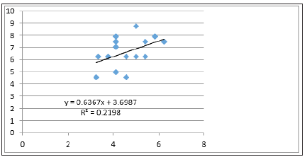 Click here to view Large image 5