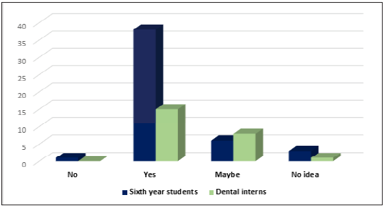 Click here to view Large image 5