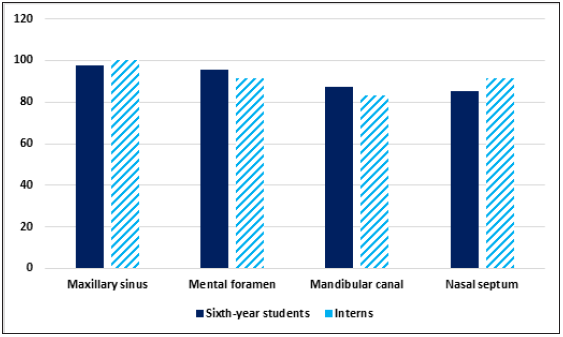 Click here to view Large image 6