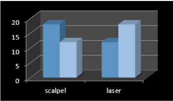 Click here to view Large image 2