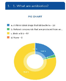 Click here to view Large image 1