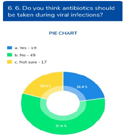 Click here to view Large image 6