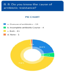 Click here to view Large image 8