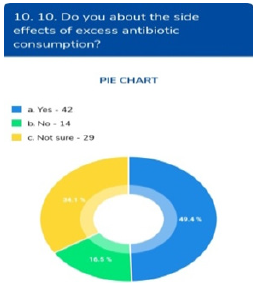 Click here to view Large image 10