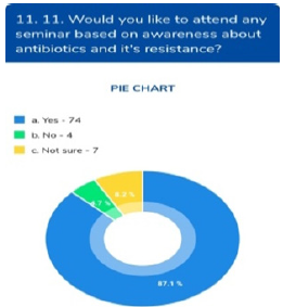 Click here to view Large image 11