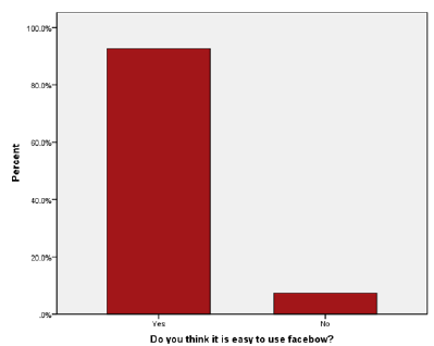 Click here to view Large image 1