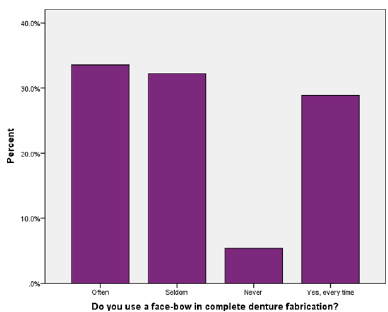 Click here to view Large image 2