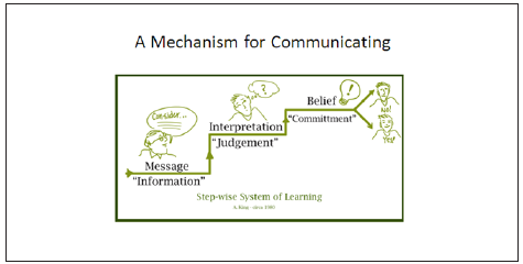 Click here to view Large table 1