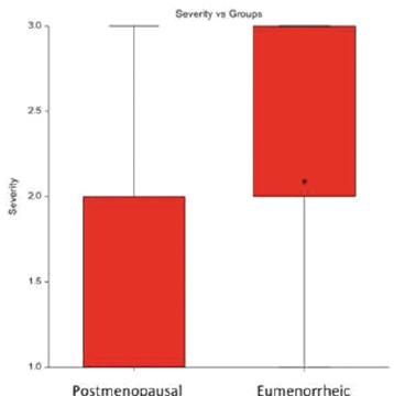 Click here to view Large Figure 1