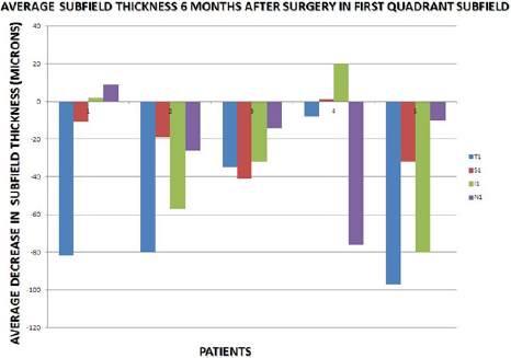 Click here to view Large Figure 2