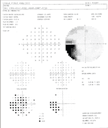 Click here to view Large Figure 2