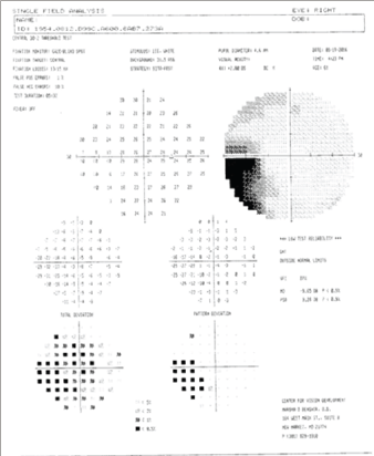 Click here to view Large Figure 3