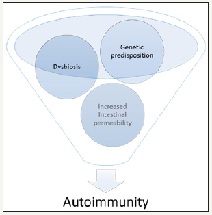 Click here to view Large image 1