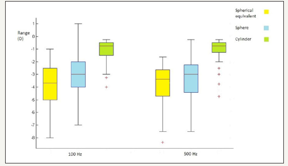 Click here to view Large image 1