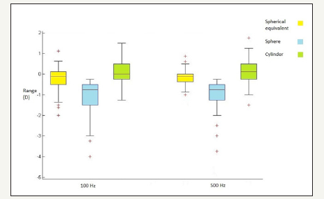 Click here to view Large image 2