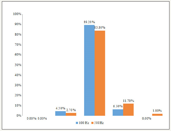 Click here to view Large image 3