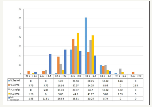 Click here to view Large image 5