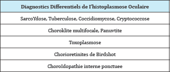 Click here to view Large Table 1