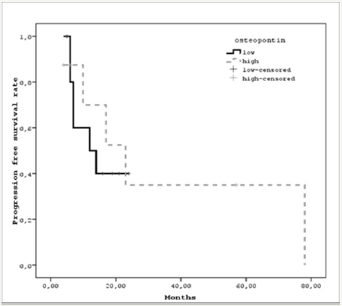 Click here to view Large image 2