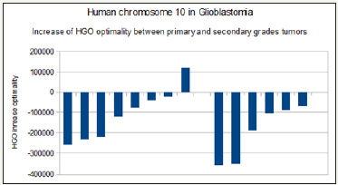 Click here to view Large image 11