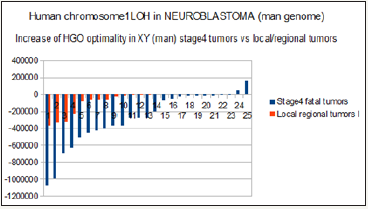 Click here to view Large image 12