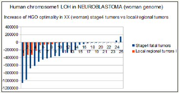 Click here to view Large image 13