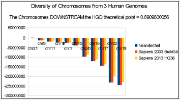 Click here to view Large image 3