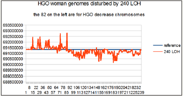 Click here to view Large image 4