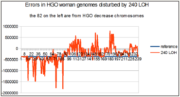 Click here to view Large image 5