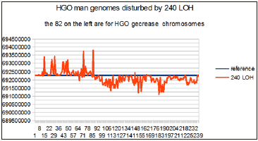 Click here to view Large image 6