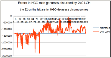 Click here to view Large image 7