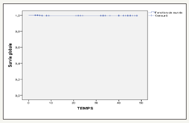 Click here to view Large image 3