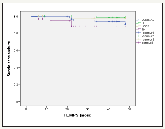 Click here to view Large image 4