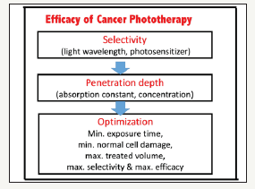 Click here to view Large image 1