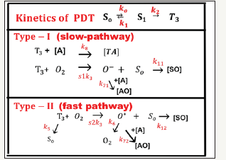Click here to view Large image 2
