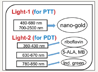 Click here to view Large image 3