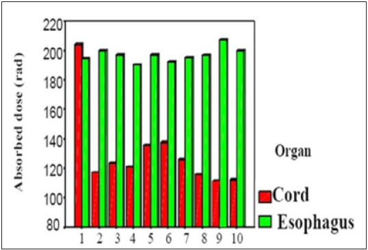 Click here to view Large image 3