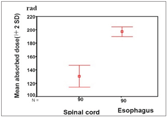 Click here to view Large image 4