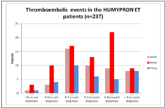 Click here to view Large image 1