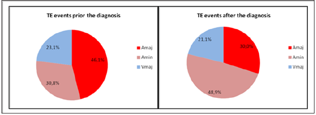 Click here to view Large image 2