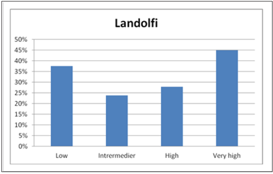 Click here to view Large image 3