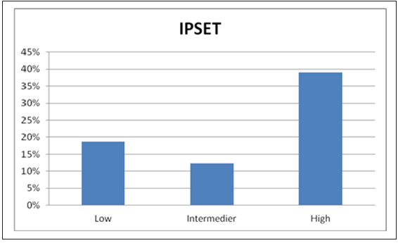 Click here to view Large image 4