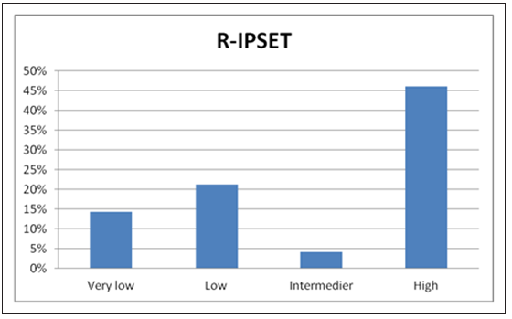 Click here to view Large image 5