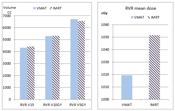 Click here to view Large image 6