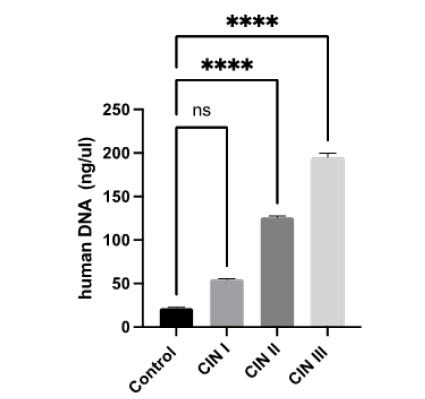 Click here to view Large image 1